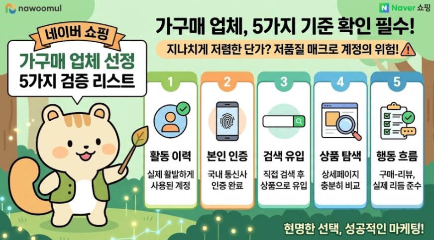 스마트스토어 네이버 가구매, 블라인드 위험 줄이는 3가지 기준