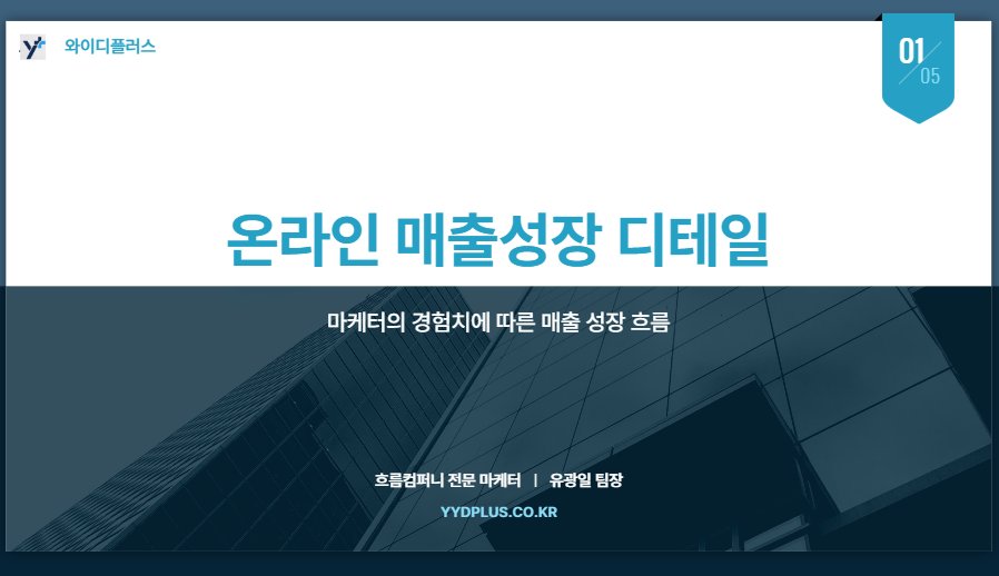 스마트스토어,쿠팡 소비자가구매 전환 플러스 시키는 업체 선정이 중요한 이유