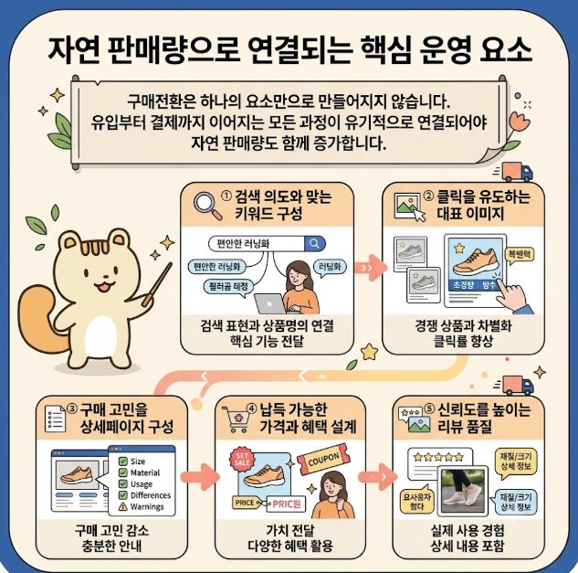 쿠팡 가구매 리뷰 효과 높이는 방법,구매전환부터 상위노출까지